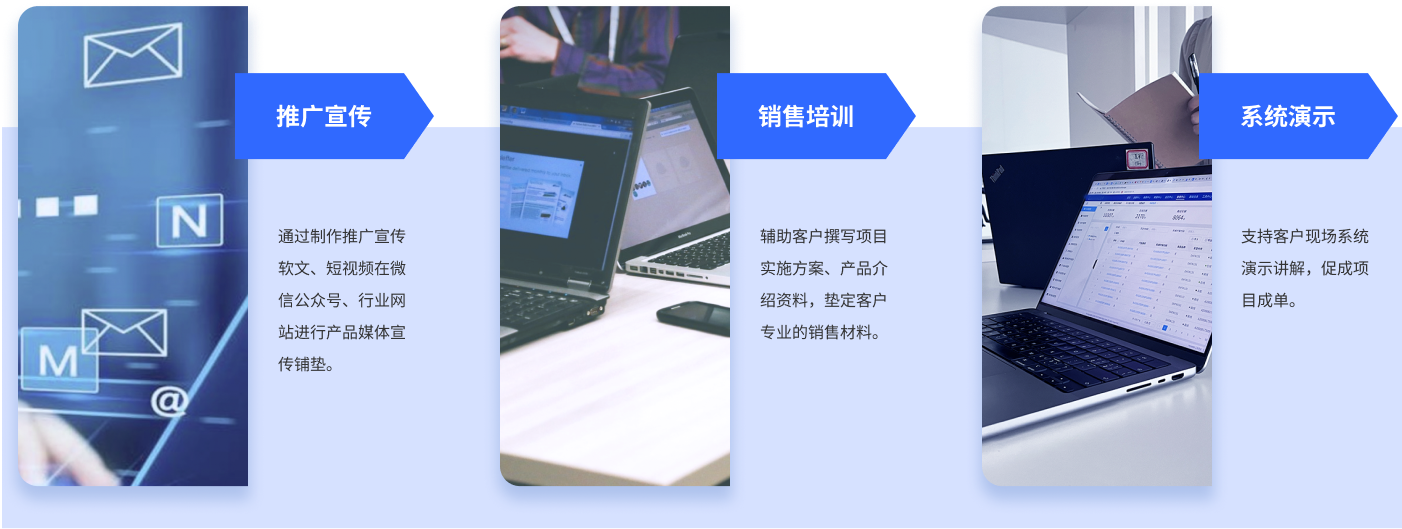 售前推广